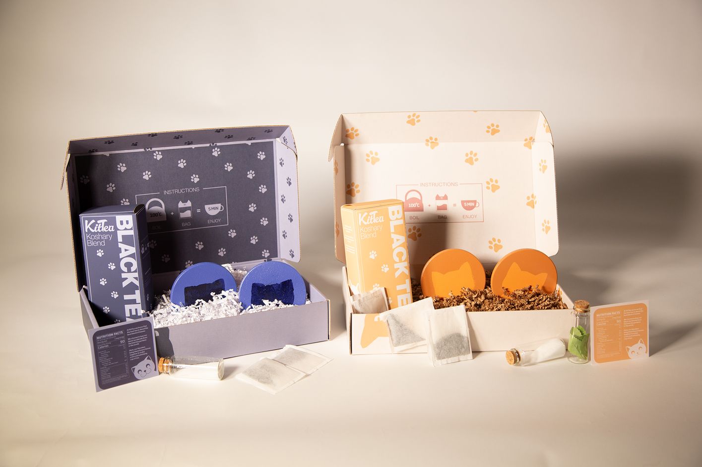 KitTea Subscription Box, Copyright 2024 Hunter K. Muirheid